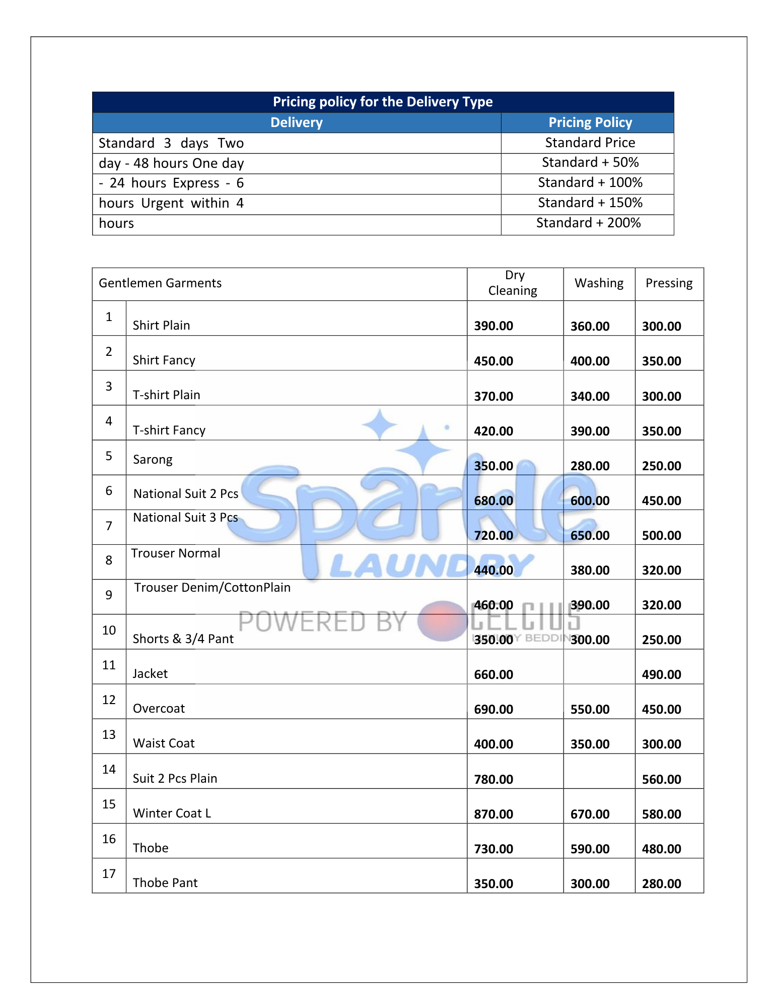 Sparkle Laundry menu