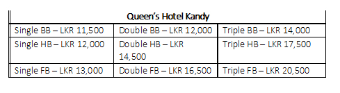 Queen's Hotel Kandy menu