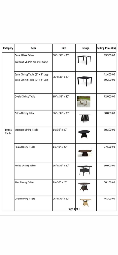 Royal Furniture menu