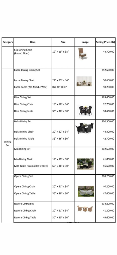 Royal Furniture menu